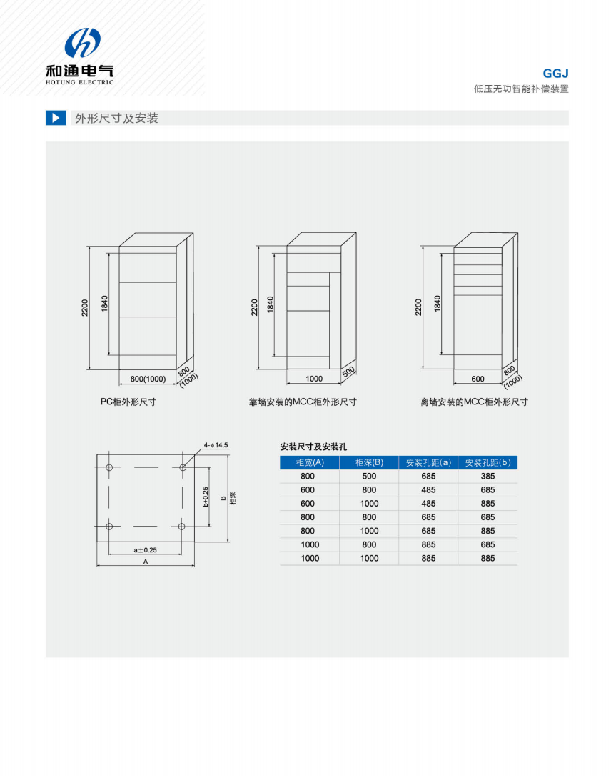 c5318a62cb835fea6528252d005e5155.png